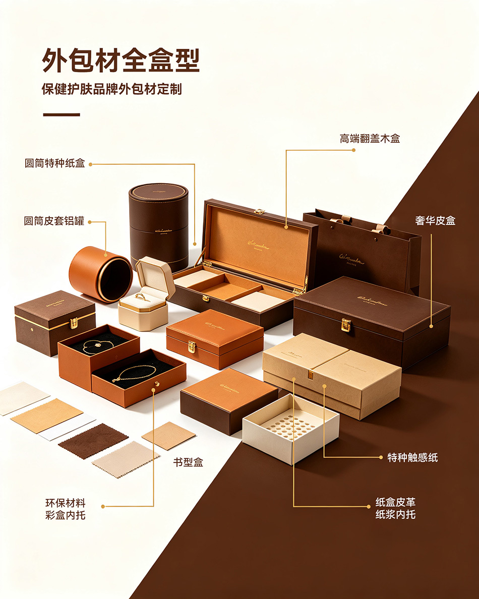 外包材全盒型保健护肤品牌外包材定制