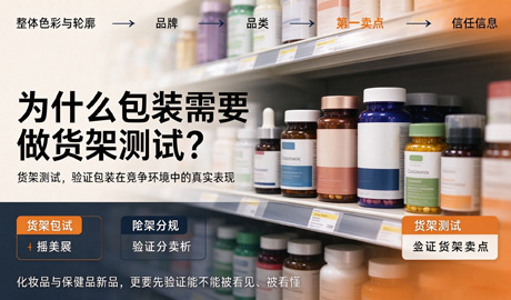 为什么包装需要做货架测试?