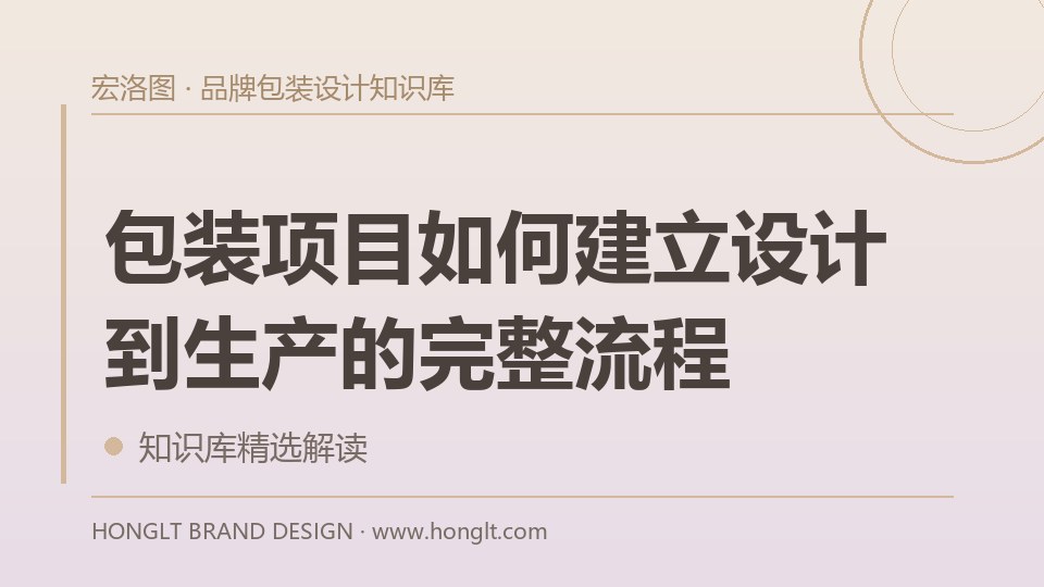 包装项目如何建立设计到生产的完整流程？